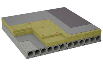 considerations of Easthampstead flat roofing insulation